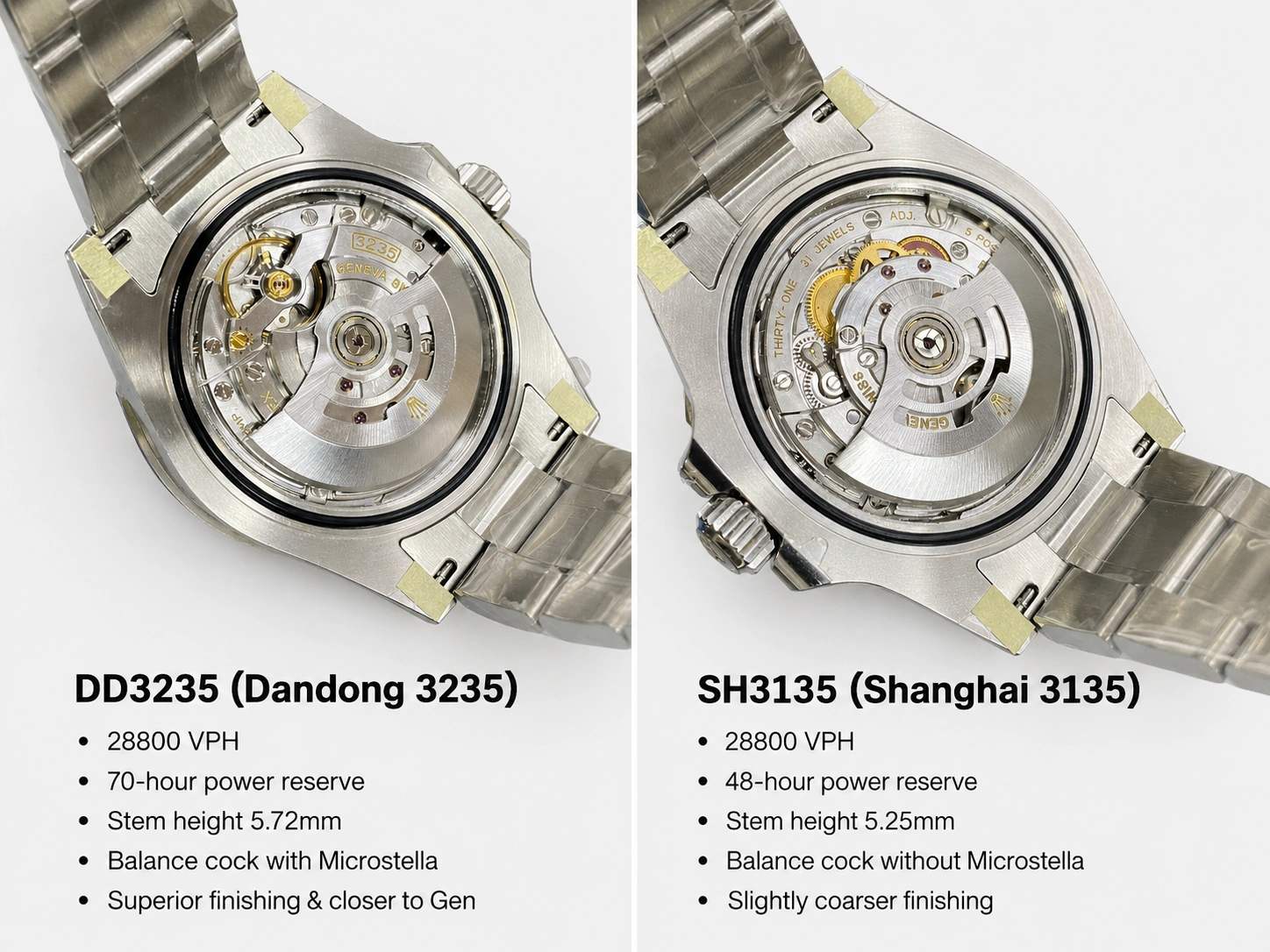 Side-by-side comparison of the DD3235 Dandong movement and SH3135 Shanghai movement