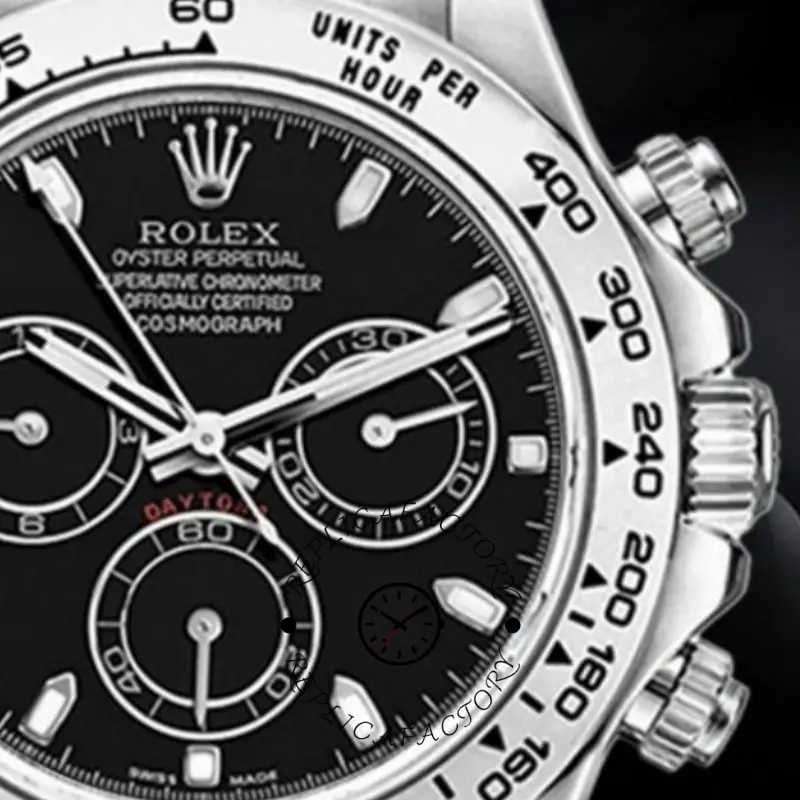 Rolex Daytona 116519 Black Leather strap Black Dial 40mm Mens Replica Watch
