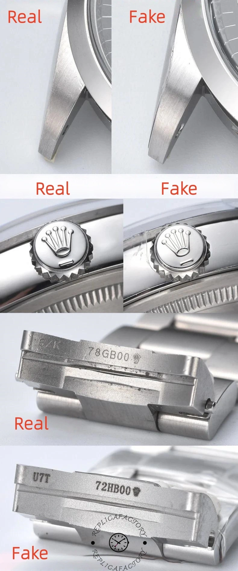 Real vs fake Rolex Case Material