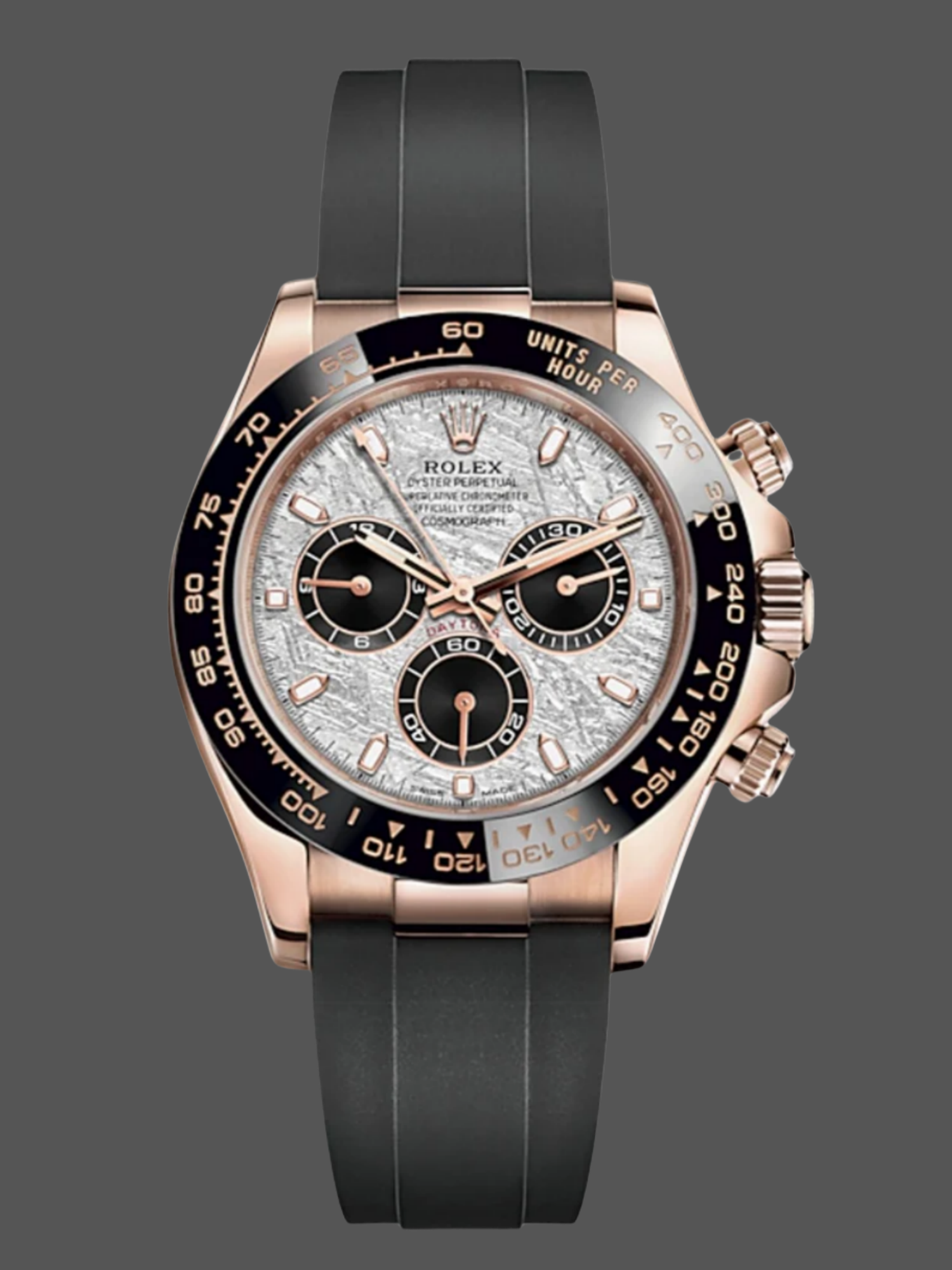 Replica Rolex Cosmograph Daytona 40 mm Meteorite Dial Everose Gold 116515ln 0055